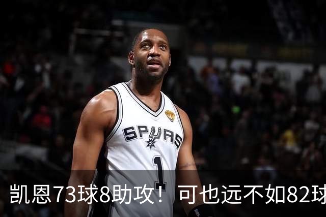 凯恩73球8助攻！可也远不如82球34助攻、历史第一的梅西！